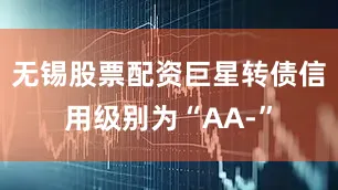 无锡股票配资巨星转债信用级别为“AA-”