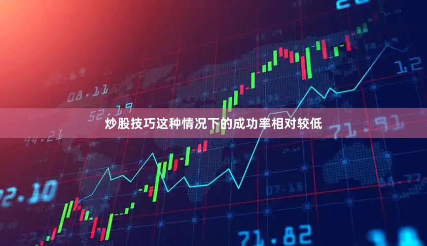 炒股技巧这种情况下的成功率相对较低
